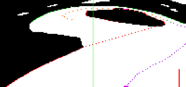 图2.3.8 圆环处理后的图像