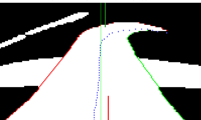 图2.3.10 十字交叉处理后的图像