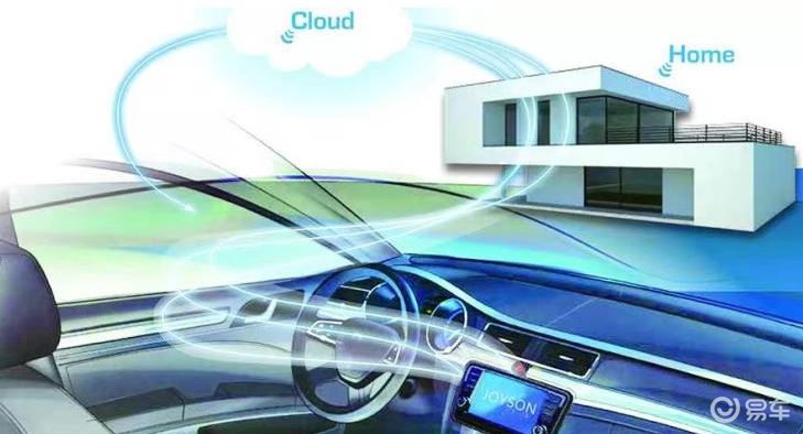 星空体育平台官网入口 均胜电子智能车联业务板块进行重组